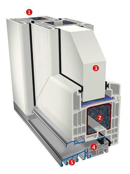 M-9000 Entrance Door