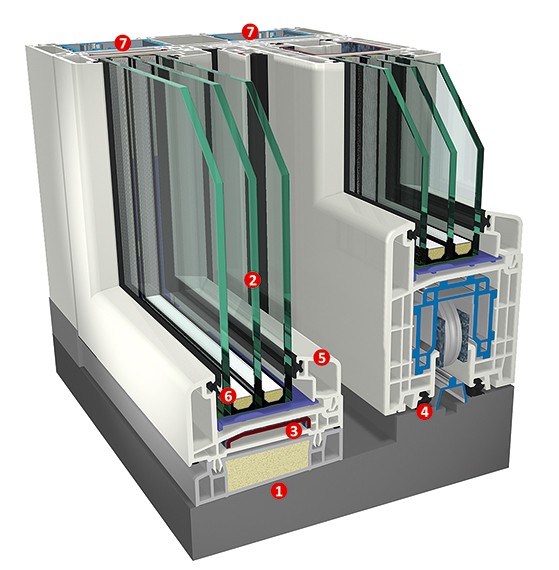 M-9000 Lift-and-Slide Door